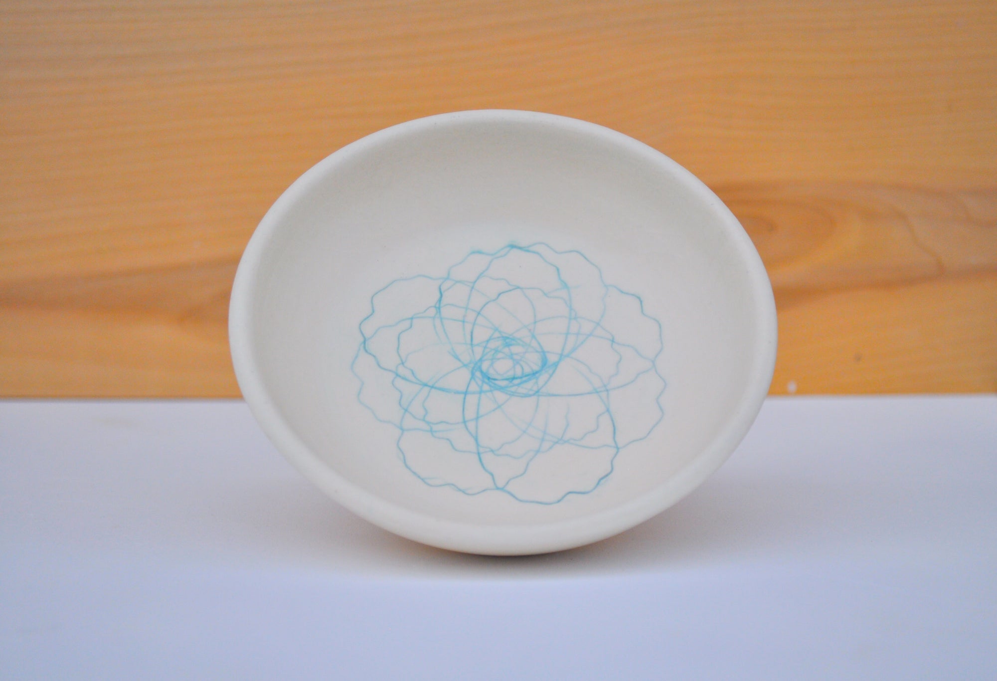 Les Assiettes (Plates) - Medium