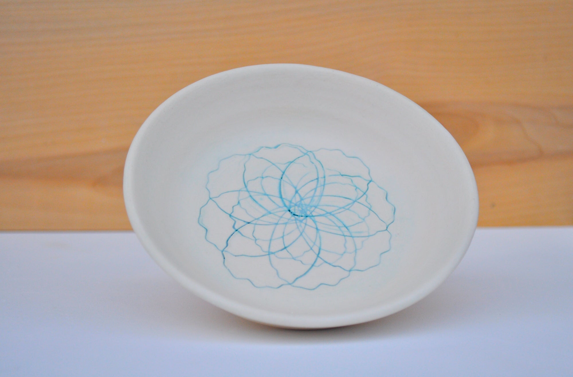 Les Assiettes (Plates) - Medium