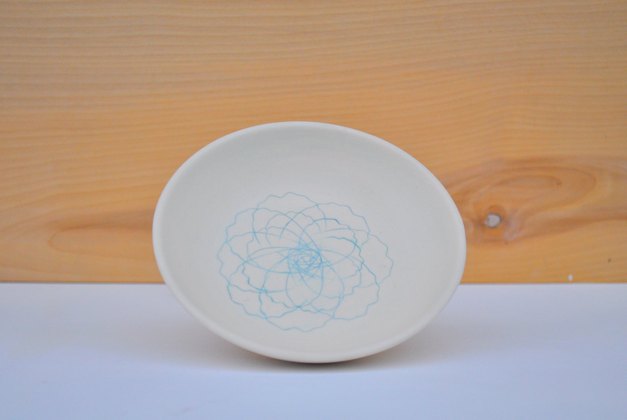 Les Assiettes (Plates) - Medium